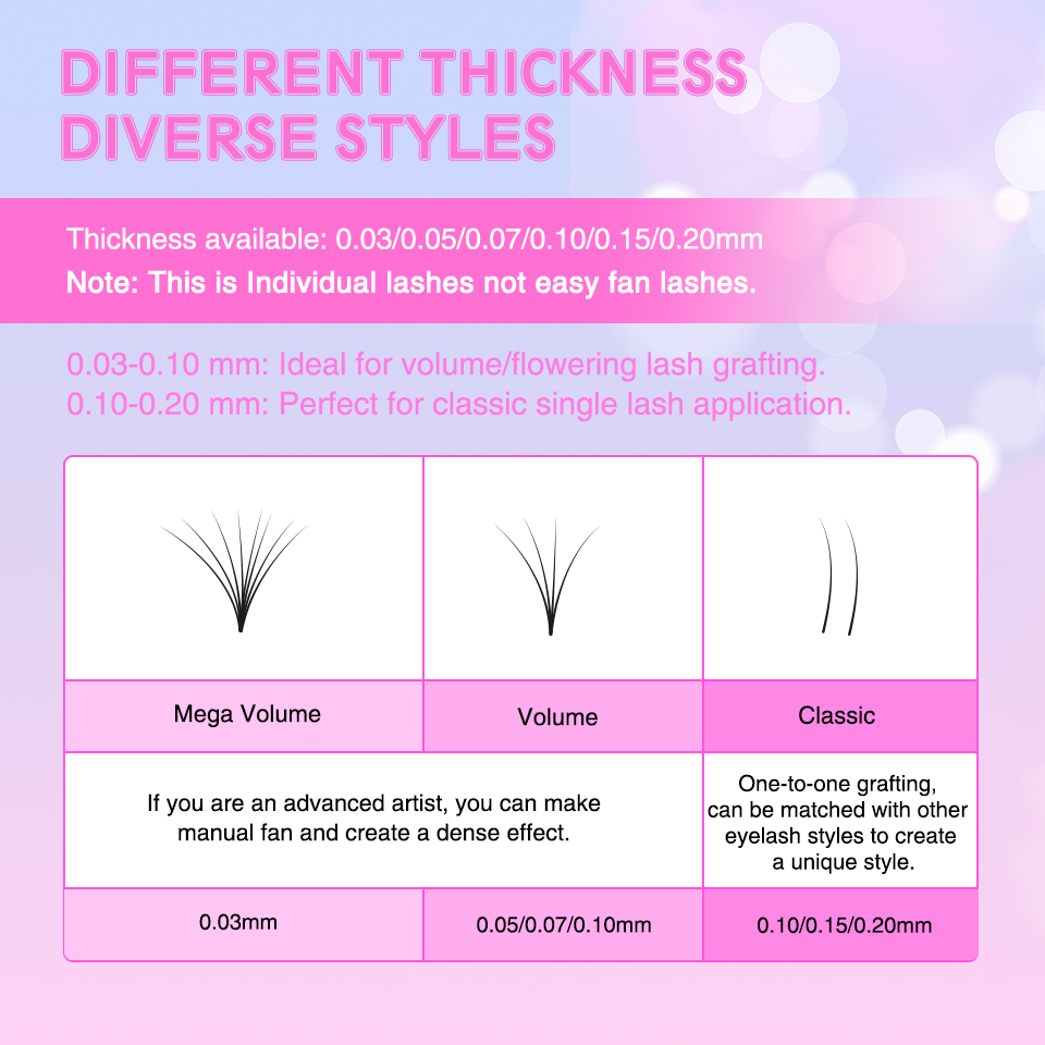 Extensiones de Pestañas de Cac - Eyelash Extension Russian reseña y precio