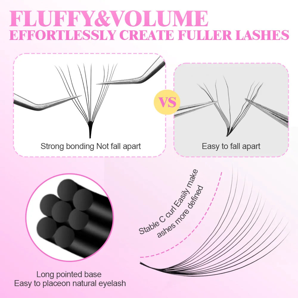 MAYOOC 800 Fans Pestañas Posti - Eyelash Extension Logo reseña y precio