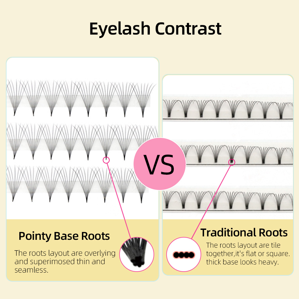 Lashprofessor XL Tray Pestañas - Mega Volume Lash reseña y precio
