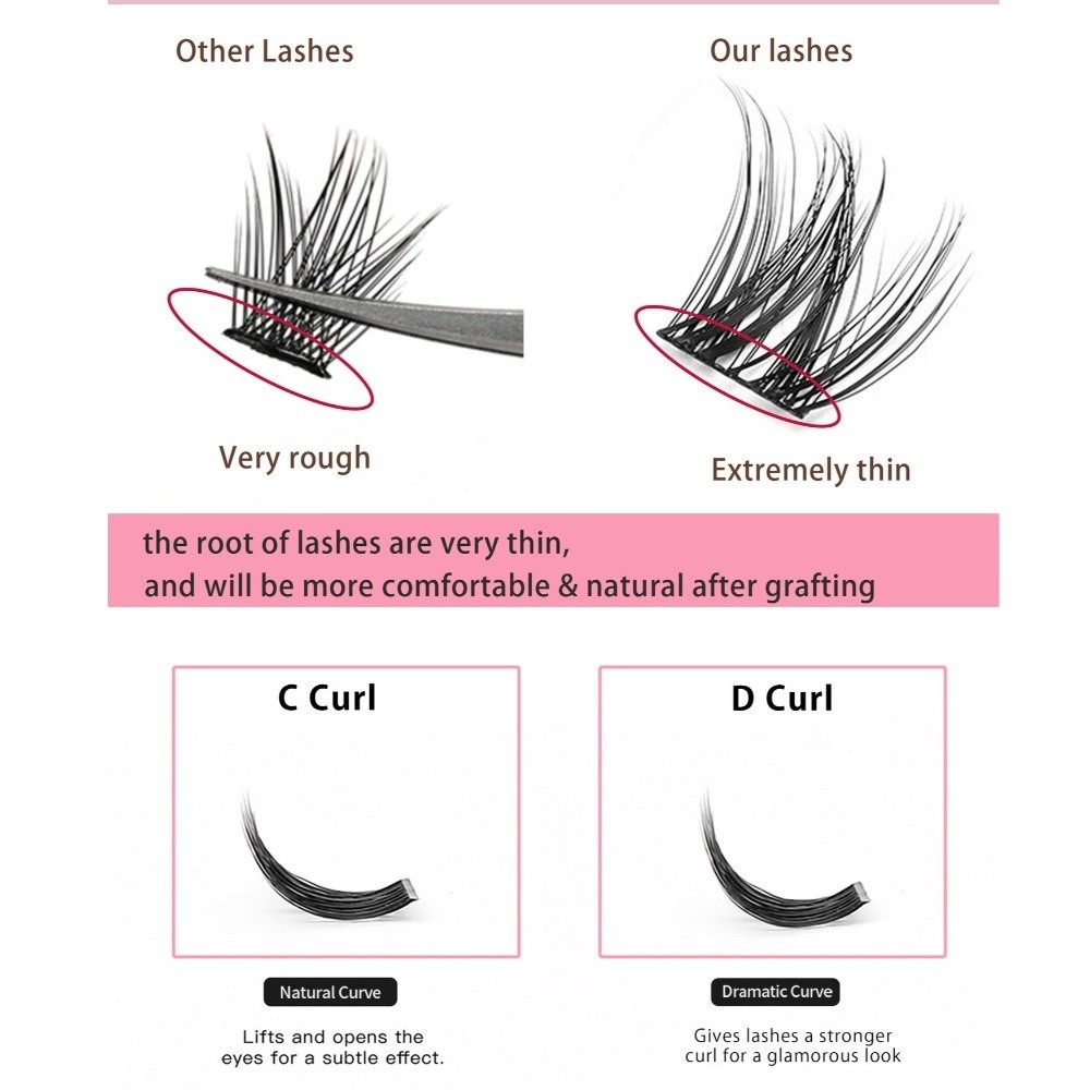 Kit de Extensión de Pestañas d - Eyelash Extension Natural reseña y precio